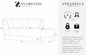 FLORENZZI LIVE ITALIAN Lenoška Stradella 210 × 90 × 84 cm