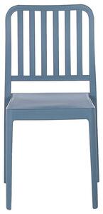 Set 2 ks záhradných stoličiek Sinnamon (modrá) . Vlastná spoľahlivá doprava až k Vám domov. 1075859