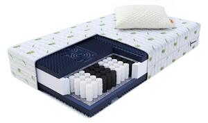 Wilsondo Set matraca a vankúša Enari (90x200 + 50x70)