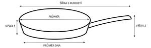 Nerezová panvica WOK KITCHISIMO Chef 28cm nepriľnavý povrch