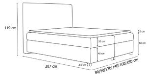 Čalúnená posteľ boxspring ROMA, 120x200, magic velvet 2239