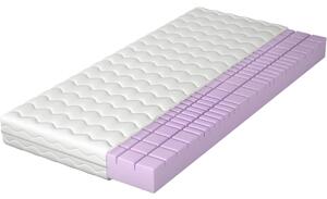 MEBLINE Matrac 70x200 FREYA
