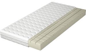 MEBLINE Matrac 90x200 FOBOS