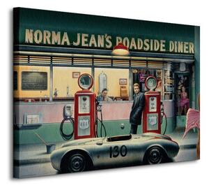 Art Group Obraz na plátne Čerpacia stanica Norma Jeans Consani Chris Veľkosť: 80 x 60 cm