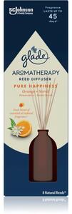GLADE Aromatherapy Pure Happiness aróma difuzér Orange + Neroli 80 ml