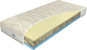 Matrac HERBAL SPINAL