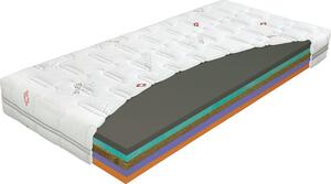 Matrac SWISS Royal