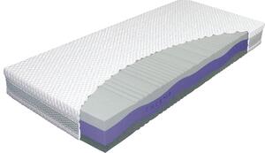 Matrac THERMO silver