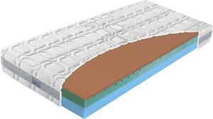 Matrac BIOGREEN Copper