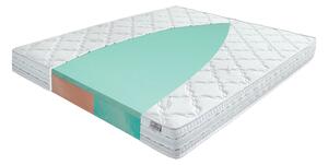 Matrac VISCOGREEN lux Partner