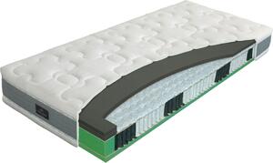 Matrac SWISS Duospring