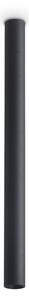 Stropné svietidlo LED 3000K čierna IP20 Ideal Lux LOOK 370897