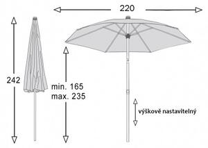 Knirps KNIRPS 220 cm - záhradný slnečník so stredovou tyčou (S208) POSLEDNÝ KUS