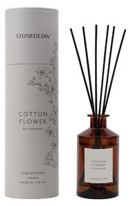 Vonný difuzér Cotton Flower 160 ml