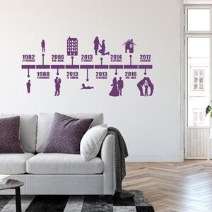 INSPIO-výroba darčekov a dekorácií - Nálepky na stenu - Rodinná os