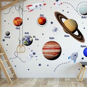 INSPIO-textilná prelepiteľná nálepka - Nálepky na stenu - Vesmír, planéty, slnečná sústava