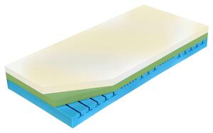 MATRAC, 90/200 cm Curem - Matrace