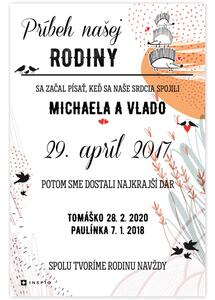 INSPIO-dibondový obraz s textom v drevenom ráme - Obraz na stenu - Príbeh našej rodiny