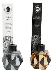 ARÓMA DIFUZÉR 100 ml - Vôňa do bytu