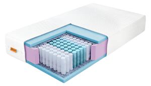 Wilsondo Taštičkový pružinový matrac Hotela 90x200 - poťah Exclusive