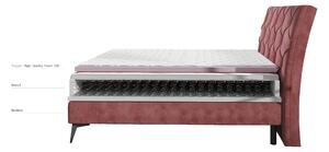 Štýlová box spring posteľ Lazio 180x200, ružová