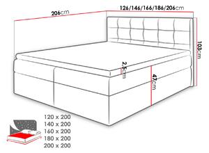 Moderná box spring posteľ Nestor 200x200, čierna