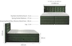Luxusná box spring posteľ Field 180x200, tmavo sivá - AKCIA