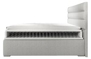 Elegantná box spring posteľ Barone 180x200, biela
