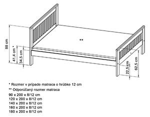 Drevená manželská posteľ s roštom Laura - biela Rozmer: 140x200