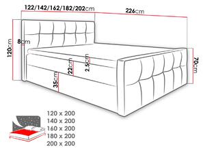 Kontinentálna posteľ Mirage 200x200, čierna
