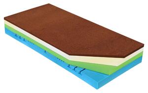 MATRAC, 90/200 cm Curem - Matrace