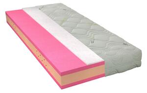 MATRAC, 90/200 cm XXXL - Matrace