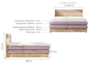 Luxusná box spring posteľ Delta 180x200, sivá Monolith