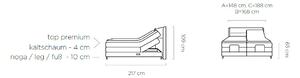 Luxusná box spring posteľ Silke 180x200, sivá Monolith