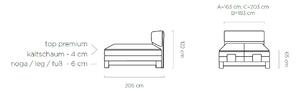 Luxusná box spring posteľ Elite 180x200, krémová Monolith
