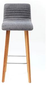 Sada 2 ks − Barová stolička LARA Grey 98 × 42,5 × 46 cm