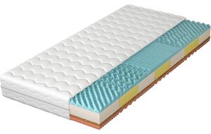 MEBLINE Matrac 120x200 IKELOS kokos