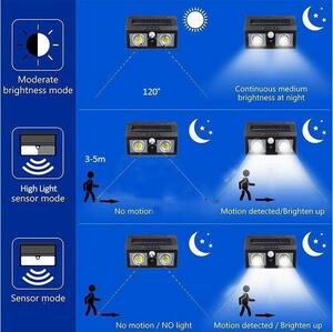 ISO 7697 Solární venkovní 62 LED COB osvětlení s pohybovým senzorem