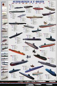 Plagát, Obraz - Submarines and U-boats