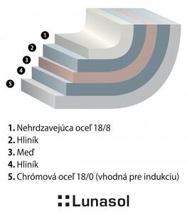 Lunasol - Panvica Orion ø22 cm - Platinum Line (600262)
