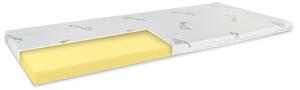 Povrchový matrac z pamäťovej peny 4 cm EMI: 80x190 cm