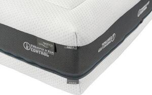 Tropico Matrac Super Fox Visco Heaven - 90x200 Classic bez spevnených bokov, Výška: 24cm