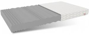 Penový matrac COMFORT PLUS EXTRA 100x200cm s 25cm