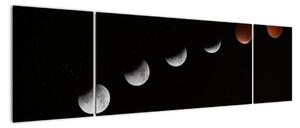Fáza mesiaca - obraz (Obraz 170x50cm)
