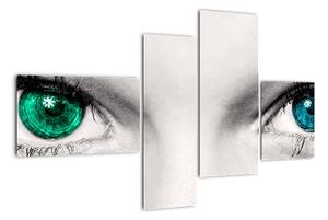 Obraz - detail zelených očí (Obraz 110x70cm)