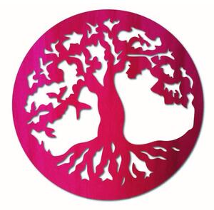 Sentop - Obraz na stenu strom života MALVEN
