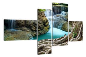 Obraz - vodopády (Obraz 110x70cm)