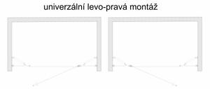 ALFA LINE Chróm 95 Číre Sprchové dvere jednokrídlové s pevnými stenami v rovine