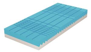 Tropico Tropico Guard Antibacterial 1+1 - Guard Antibacterial 90x200 so spevnenými bokmi AKCIA 1+1