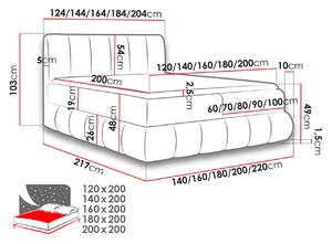 Boxspringová dvojlôžková posteľ 180x200 VERDA - tyrkysová + topper ZDARMA